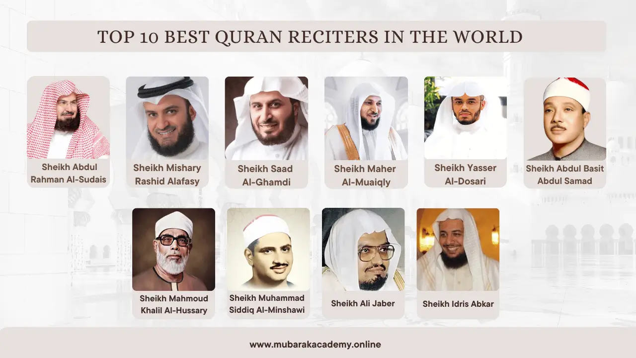 Top 10 Best Quran Reciters in the World