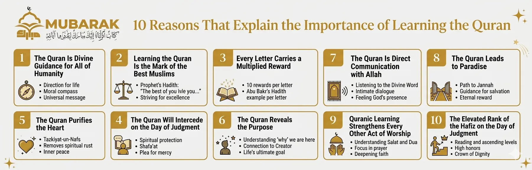 10 Reasons That Show the Importance of Learning the Quran