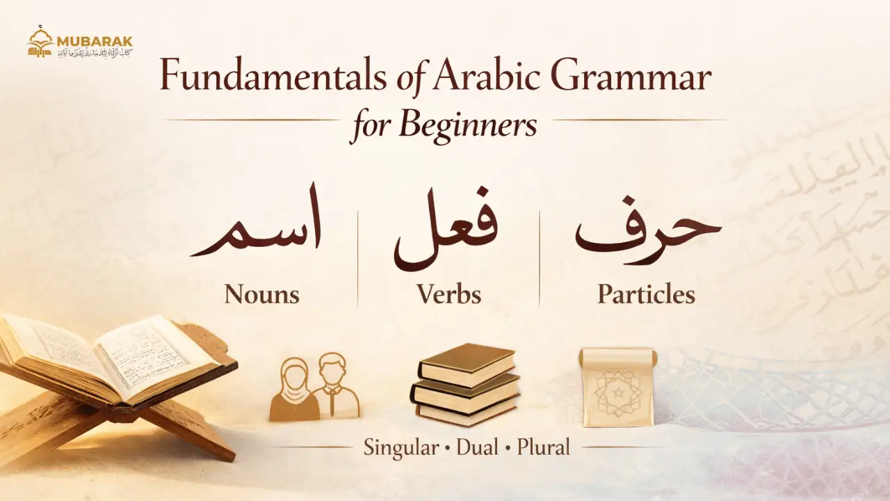 Learn Arabic Grammar for Understanding Quran
