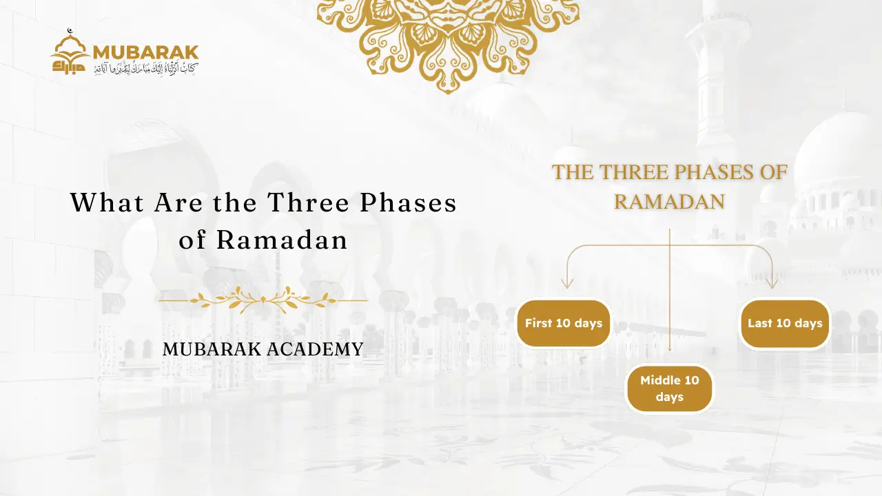 What Are the Three Phases of Ramadan
