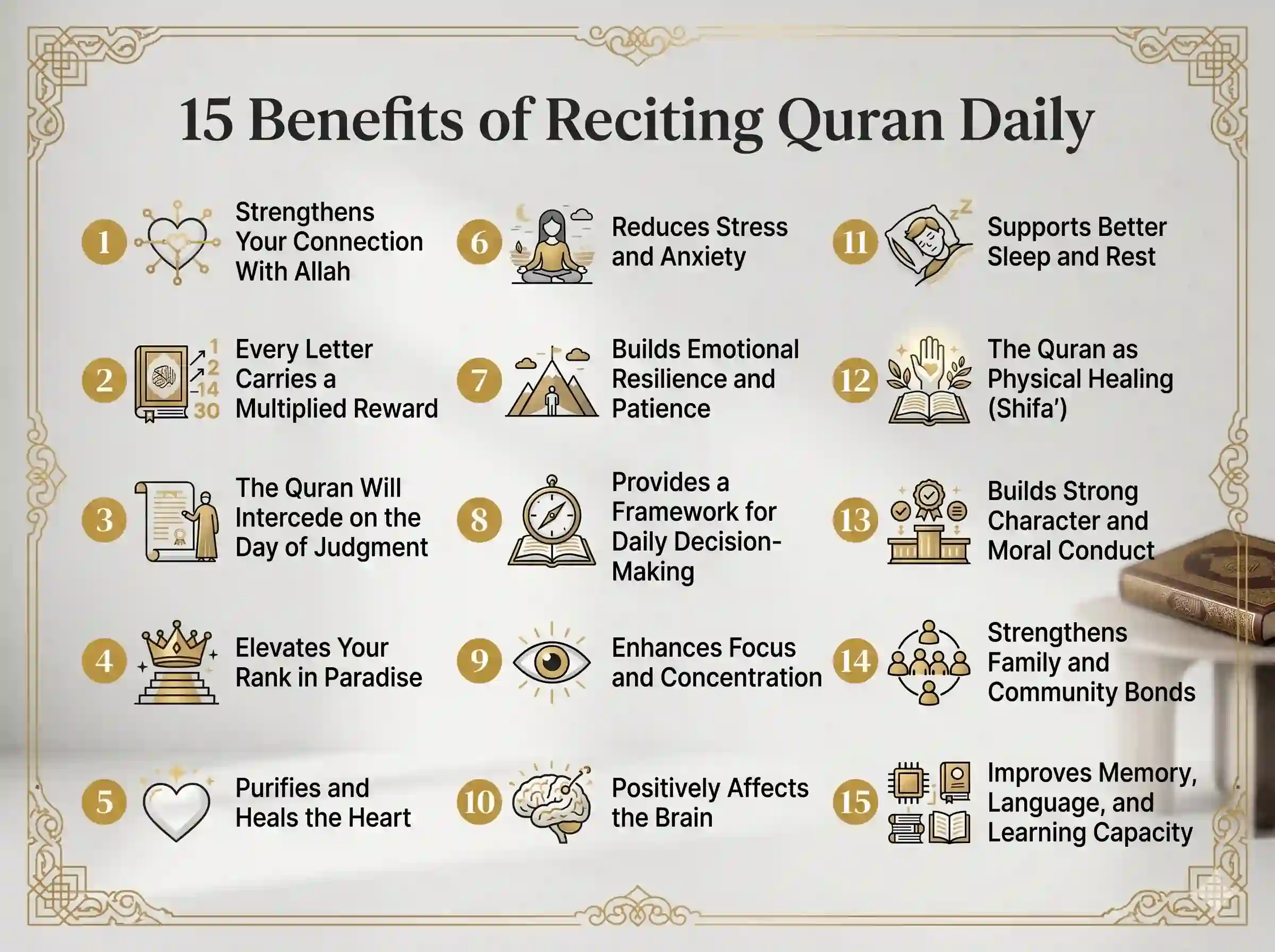 Benefits of Reciting Quran Daily (1) Benefits of Reciting Quran Daily