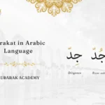 Harakat in Arabic Language
