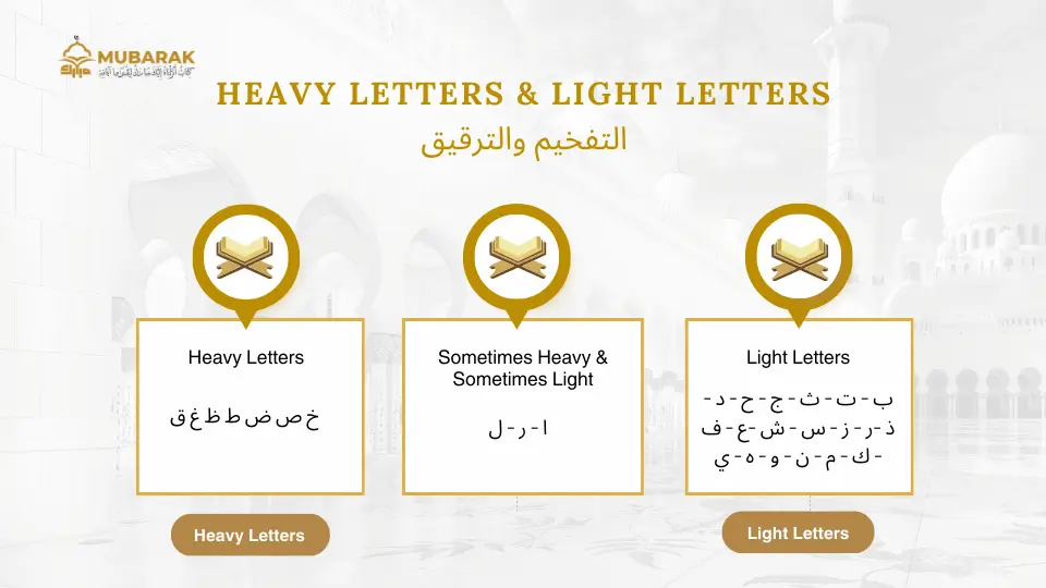 Tafkheem and Tarqeeq in tajweed