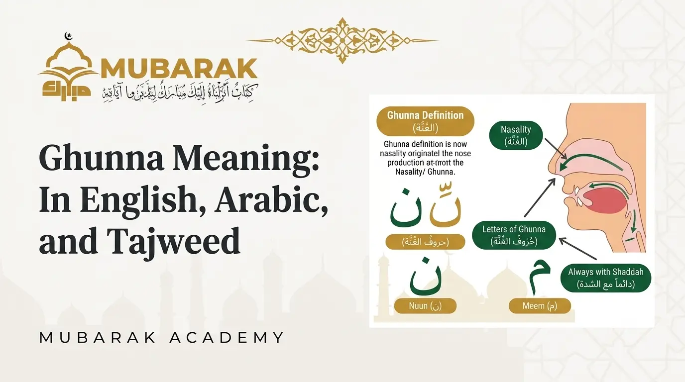 Ghunna in Tajweed: Meaning, Rules, Levels, and Quranic Examples