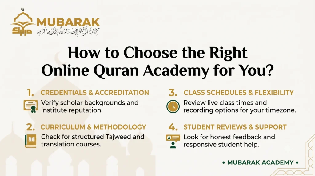 How to Choose the Right Online Quran Academy for You
