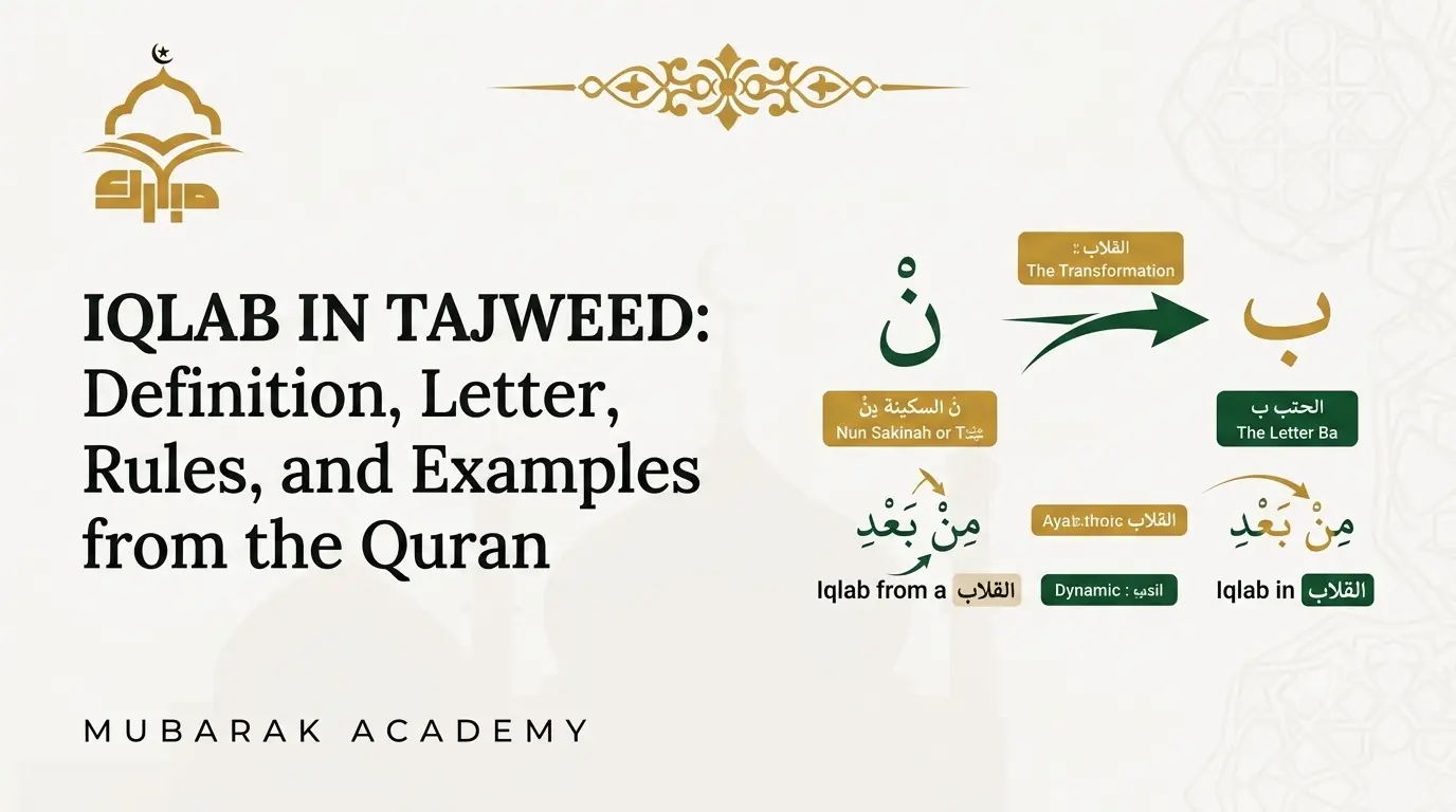Iqlab in Tajweed: Definition, Letter, Rules, and Examples from the Quran