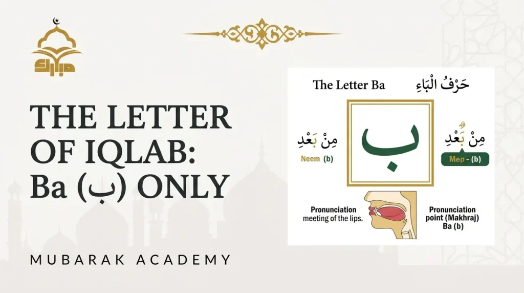 The Letter of Iqlab: Ba (ب) Only