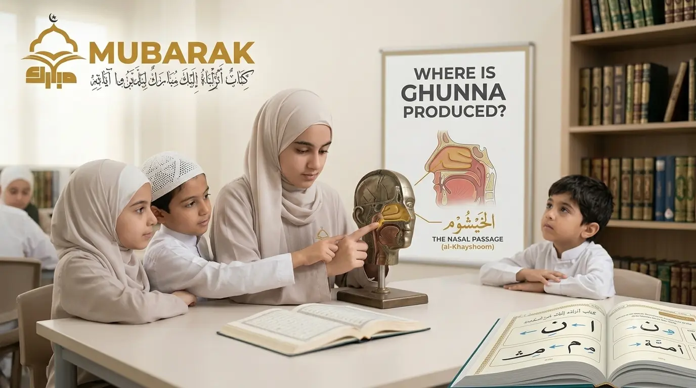 Where Is Ghunna Produced? The Nasal Passage (al-Khayshoom)