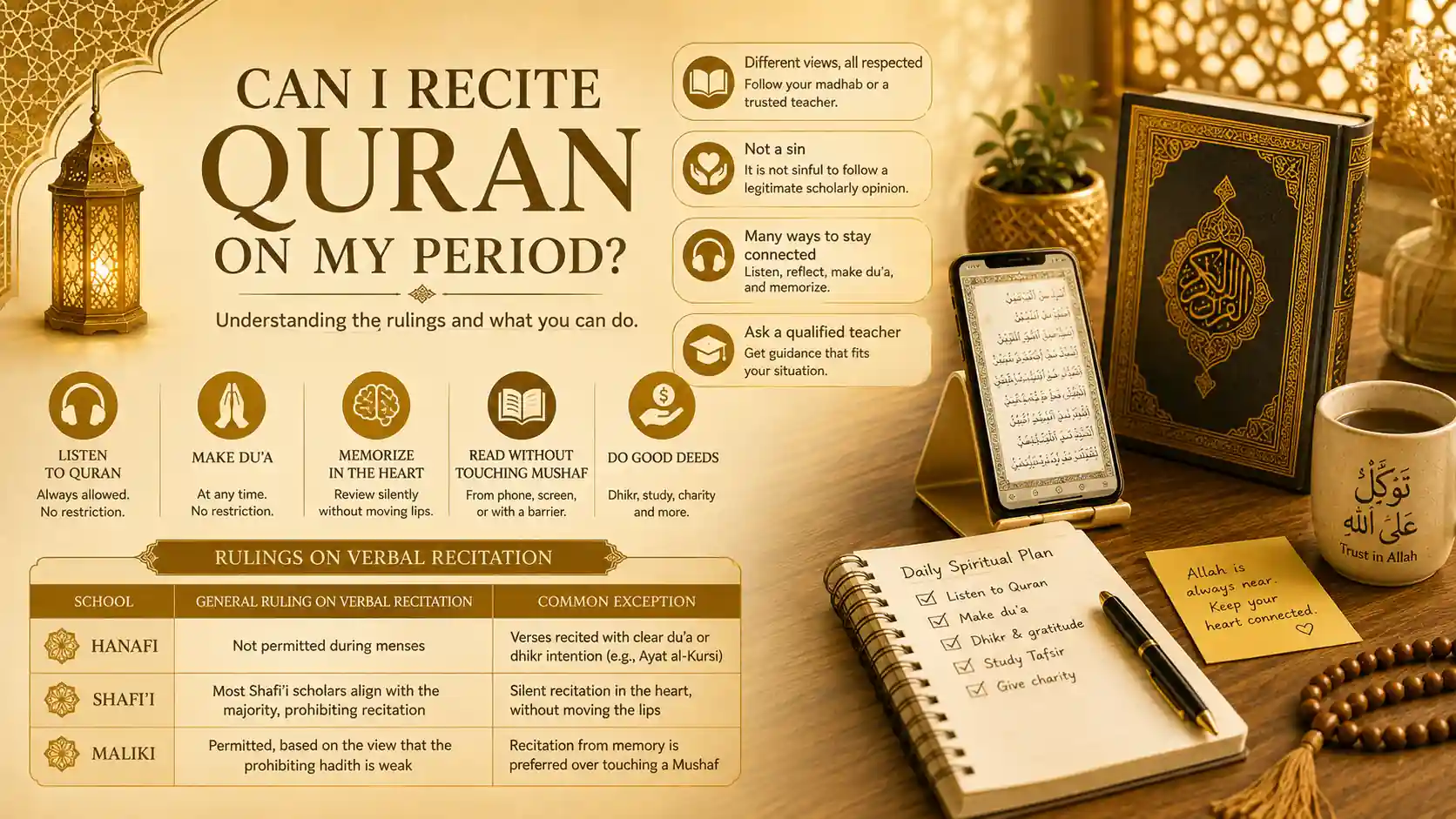 can i recite quran on my period