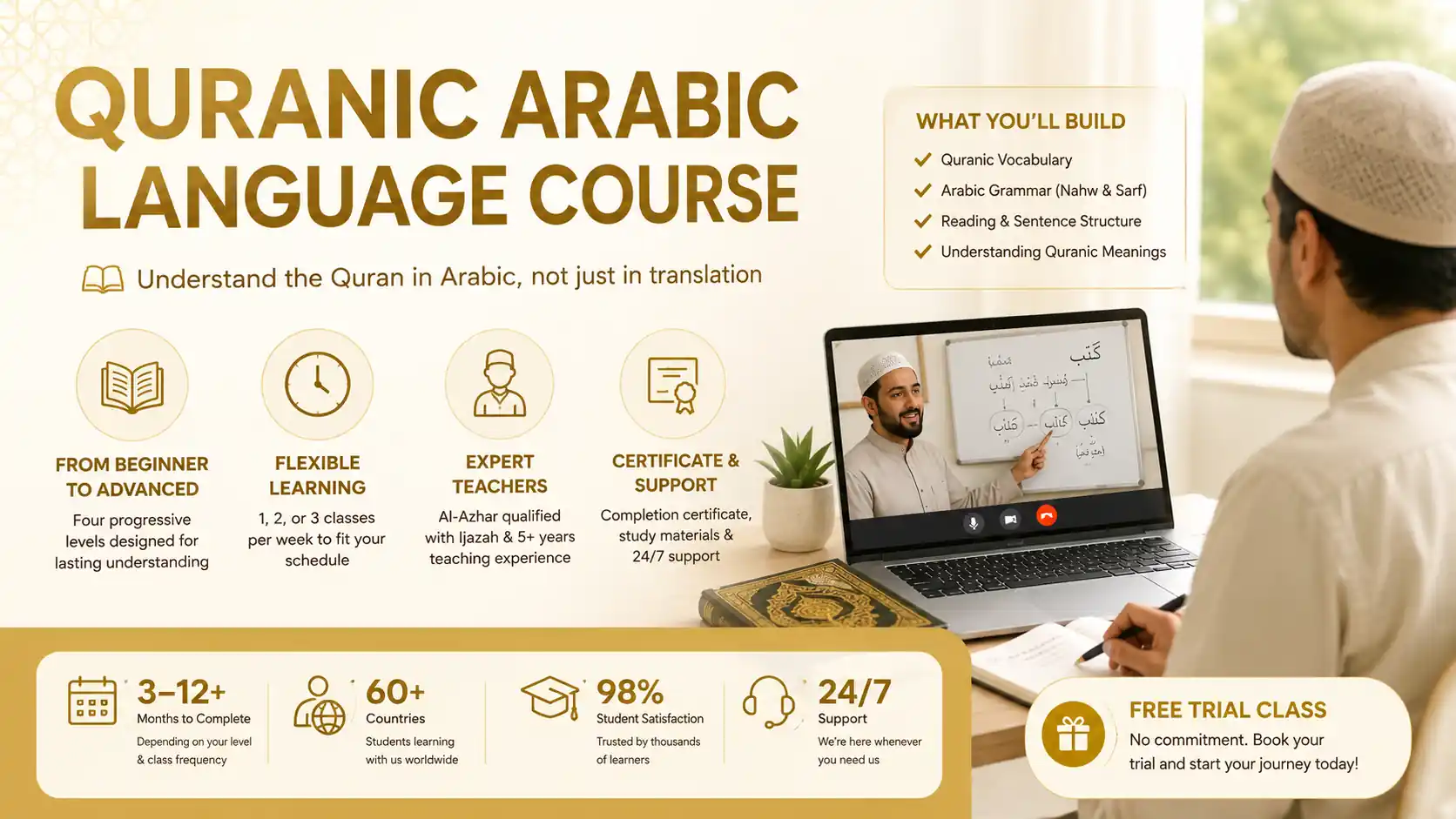 quranic arabic language course