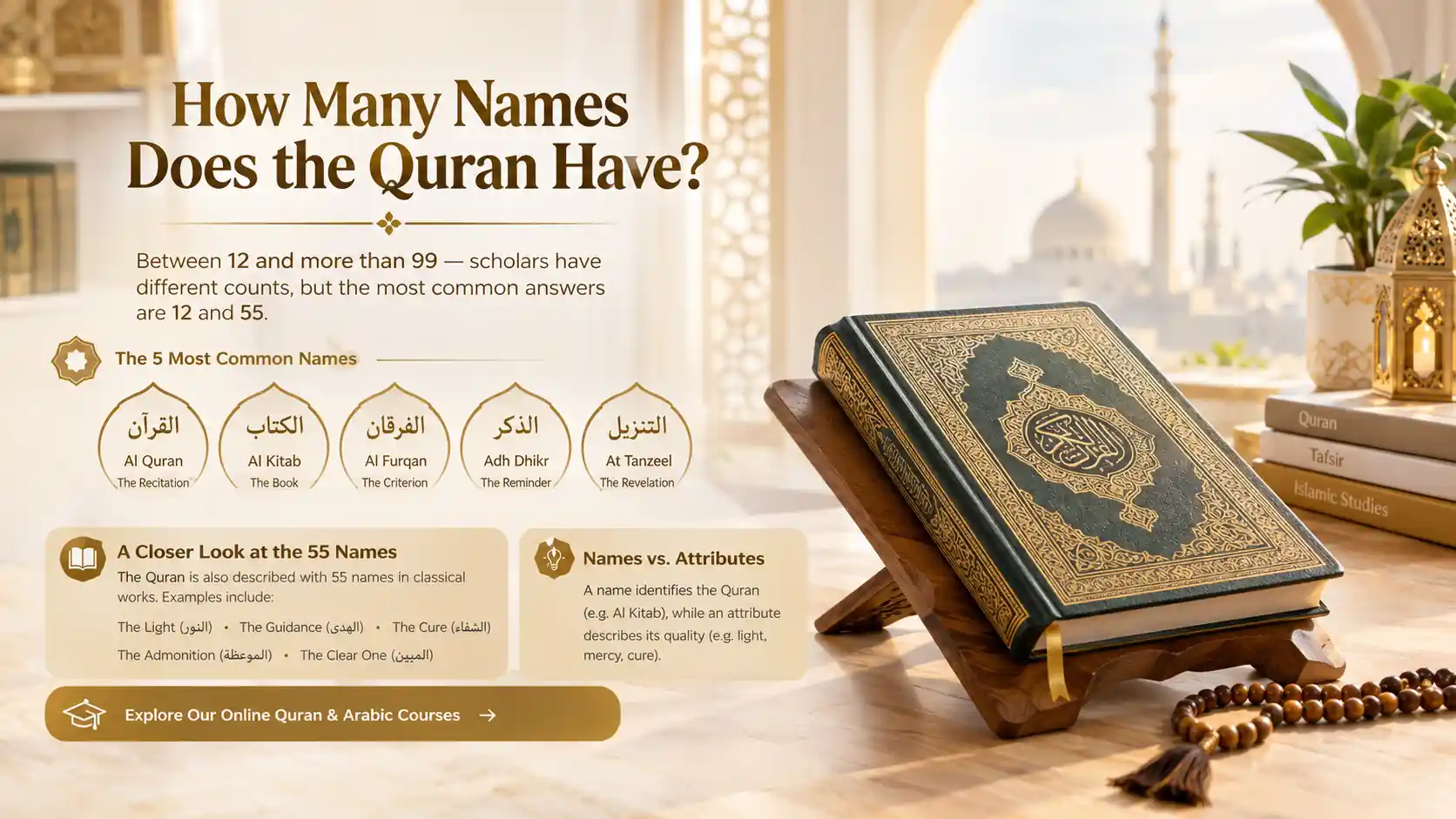 how many names does the quran have